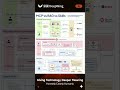 3 Core Pillars Every AI Agent Needs - MCP vs RAG vs Skills