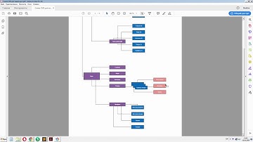 Написание CMS на PHP 7 и MySQL - Основы структуры создаваемой CMS