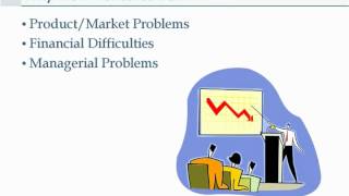 ENTR 3100 Chapter 9