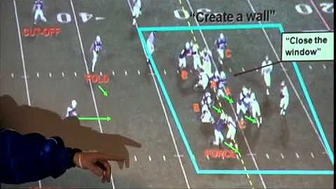 FCA Clinic   Brian Weinrich, Highlands Defense