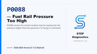 P0088: — Fuel Rail Pressure Too High | 2020-2025 Honda Cr V 2.0Hybrid