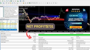 GEMINI AI SMART TRADER PRO EA  | V2 | MT4