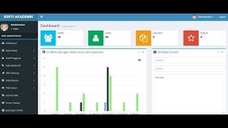 Sistem Informasi Akademik Berbasis Web Sistem Informasi Akademik Berbasis Web