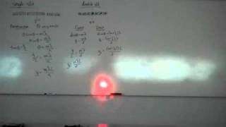 Diffraction Grating Interference