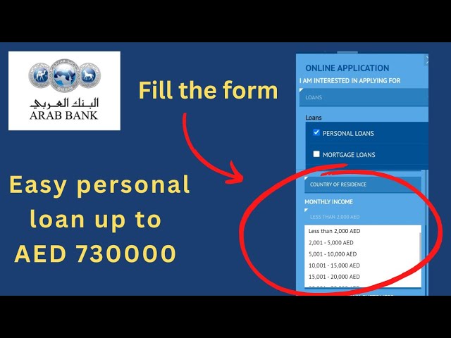 Apply for Instant Personal Loan Online @ ₹15k Minimum Salary