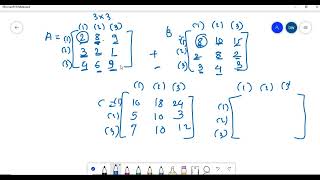 C Lecture 23: Program of addition ,subtraction, multiplication of  two  matrices