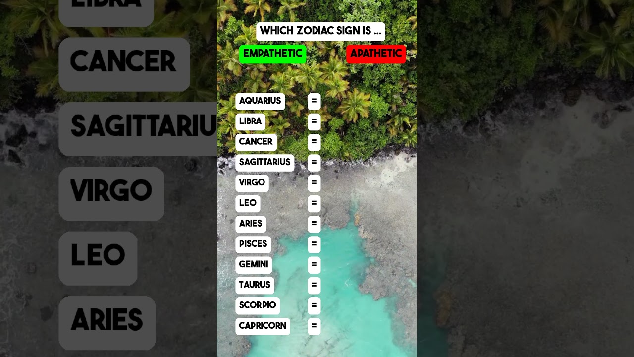 Which Zodiac Sign is EMPATHETIC or APATHETIC? 