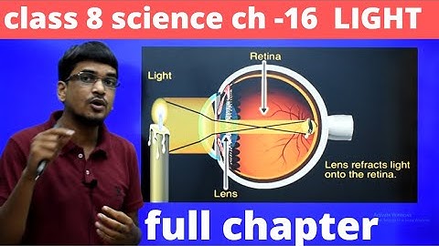 class 8 science chapter 16 light ncert\cbse full chapter