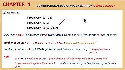 Exercise 4.27 - Combinational Circuit Using Decoder with NAND gates only