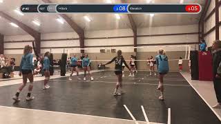 CoJo Challenge-Elevation set 2