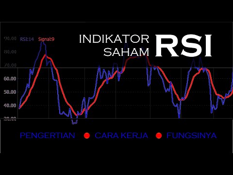 Apa Itu Indikator RSI, Cara Kerja & Fungsinya utk Trading Saham (Khusus Pemula)