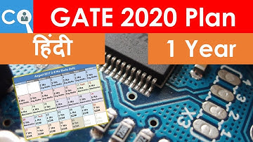 Electronics & Communication अभी से करे तैयारी | Preparation Plan for GATE 2020 | BATMAN Plan #4