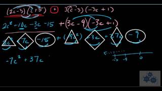 FM 10 3.7 Examples of multiplying polynomials