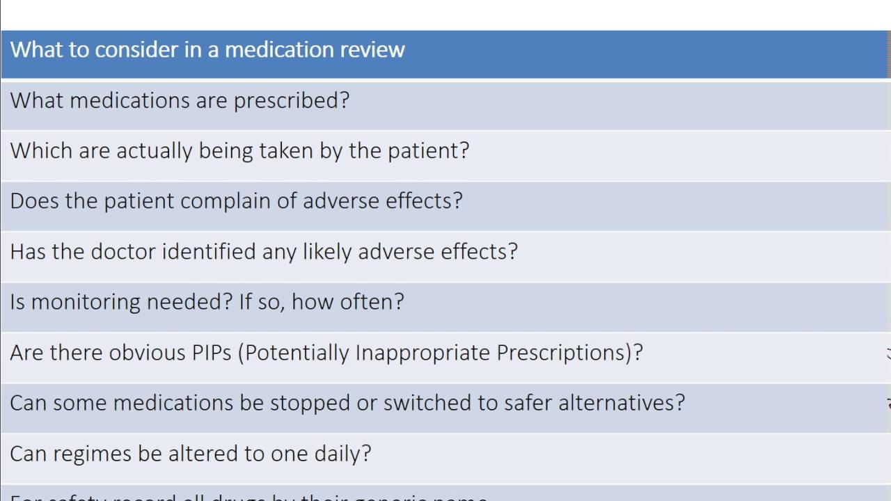 Medication Review