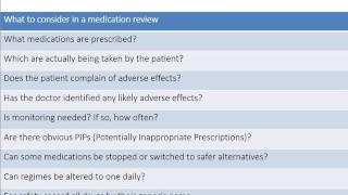 Medication Review