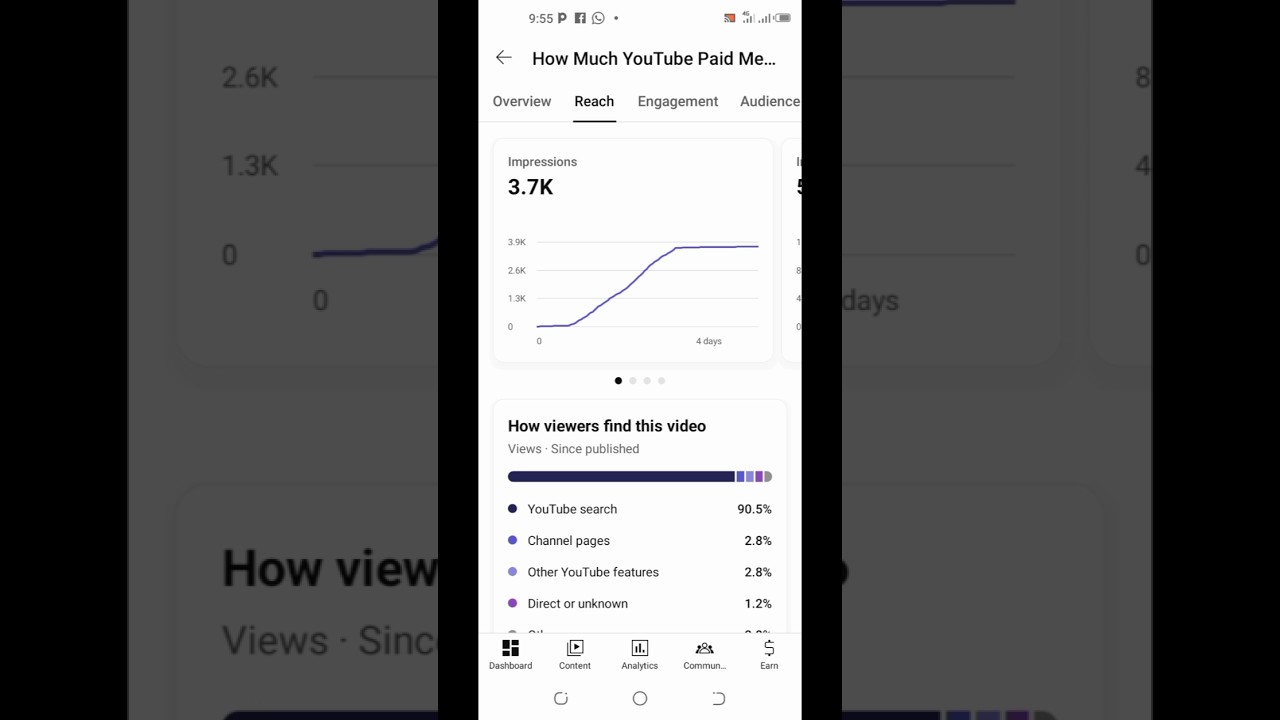 If YouTube Stops Recommending your Video Fix This Now #shorts # ...