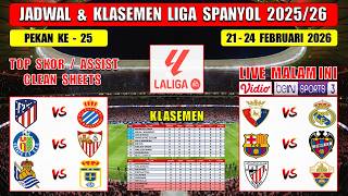 Jadwal Liga Spanyol 2026 Pekan ke 25 ~ OSASUNA vs REAL MADRID ~ BARCELONA vs LEVANTE ~ Laliga 2026