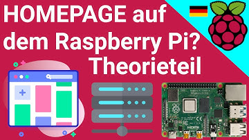 Raspberry Pi: Eigene Website/Internetseite Hosten - Wie funktioniert das? Grundlagen für Anfänger