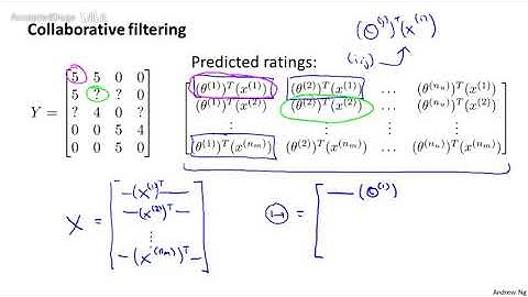 101机器学习（Machine Learning）- 吴恩达（Andrew Ng）中文字幕版 Vectorization  Low Rank Ma