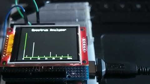 fix FFT Spectrum Analyser