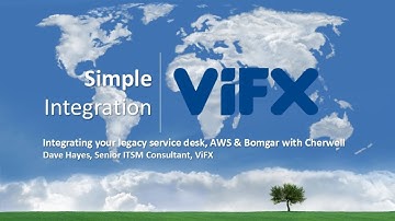 Transform ITSM : Simple integration with Cherwell - webinar