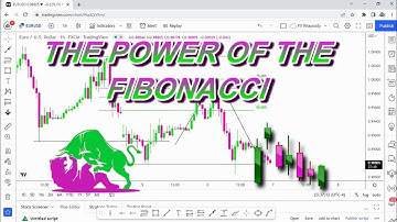 THE POWER OF THE FIBONACCI