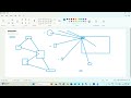 SAP Gateway WorkProcess