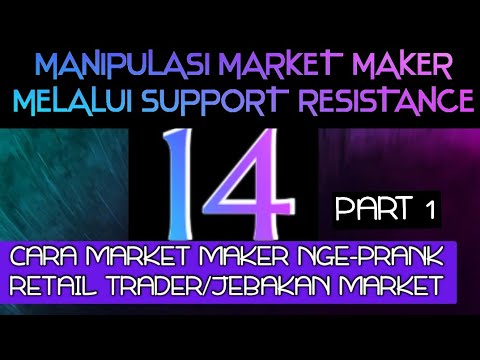 PENJELASAN LENGKAP MANIPULASI MARKET || BAGAIMANA MARKET MAKER NGE-PRANK RETAIL TRADER _ PART 1