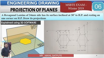 Engineering Drawing | Projection of Planes - Hexagon - Problem 06 | Learn with Nikhil
