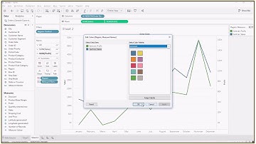 Learn to create Tableau Dual Axis Line Graph