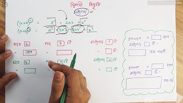 ১০.২৬. অধ্যায় ১০ : দ্বিপদী বিস্তৃতি - মধ্যপদ-1 [SSC]