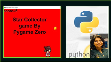 #1 Game in Pygame zero||Games in Python||Coding for Kids||School Coding||Python for Kids.