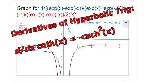 Derivatives of Hyperbolic Trigonometry: coth(x)