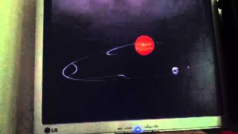 raspberry pi pi3d orbit