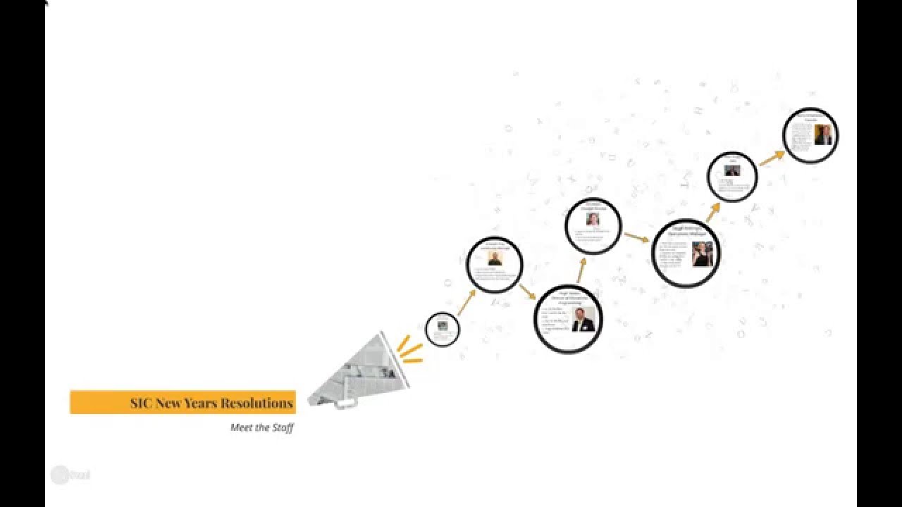 SIC New Years Video 2016