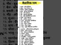 UPSC SSC interview mai puchhe gye sawal.. most important gkgs questions answers #gk #ssc #viral