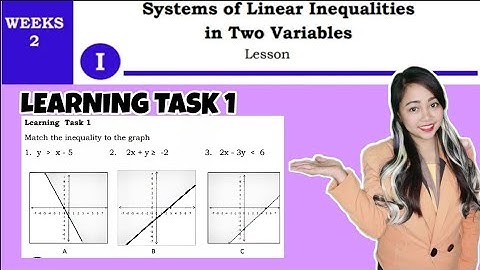 G8- SYSTEMS OF LINEAR INEQUALITIES IN TWO VARIABLES | LEARNING TASK 1 WEEK 2