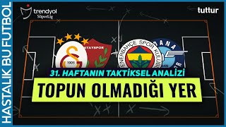 Topun Olmadiği Yer Trendyol Süper Lig 31 Hafta Taktiksel Analiz