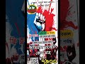 WOW 😳😳 only 7900 tk for Digital marketing
