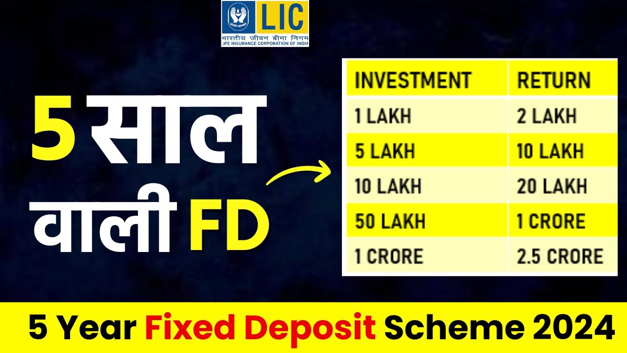 LIC 5 Year Policy Plan 2024 5 YouTube lic-5-year-policy-plan-2024-5-youtube