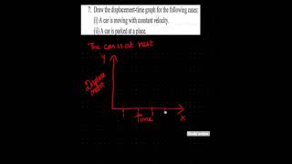 Velocity graph  #physics