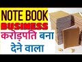 NoteBook Business, 2020 Startup ideas