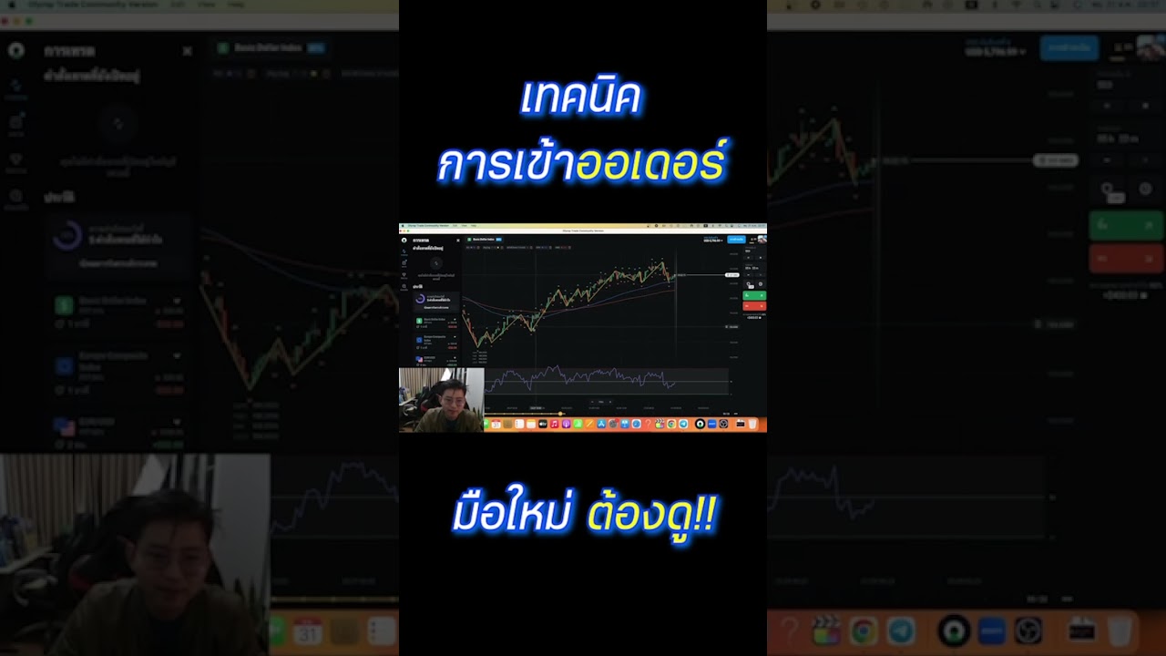 แนวทางการเทรด FTT 