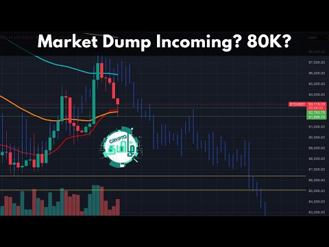 Important Crypto Market Update in Tamil Crypto Tamil 19 Jan 2026