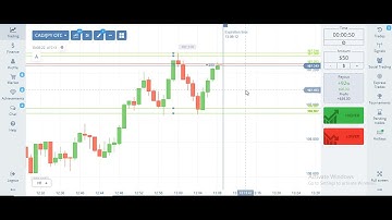 Binary option - head and shoulder pattern - how to become successful trader - 2023