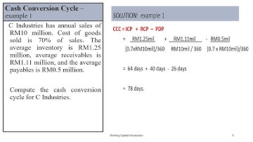 FINANCIAL MANAGEMENT:  CASH CONVERSION CYCLE