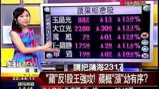 錢線百分百3 20140915