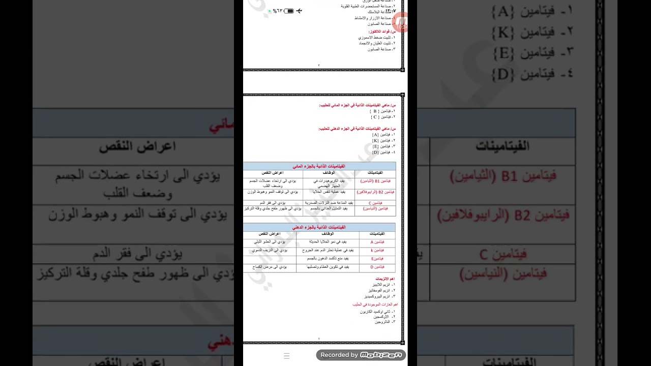 المحاضرة المركزة لمادة الالبان . وبالتوفيق والنجاح أن شاء الله
