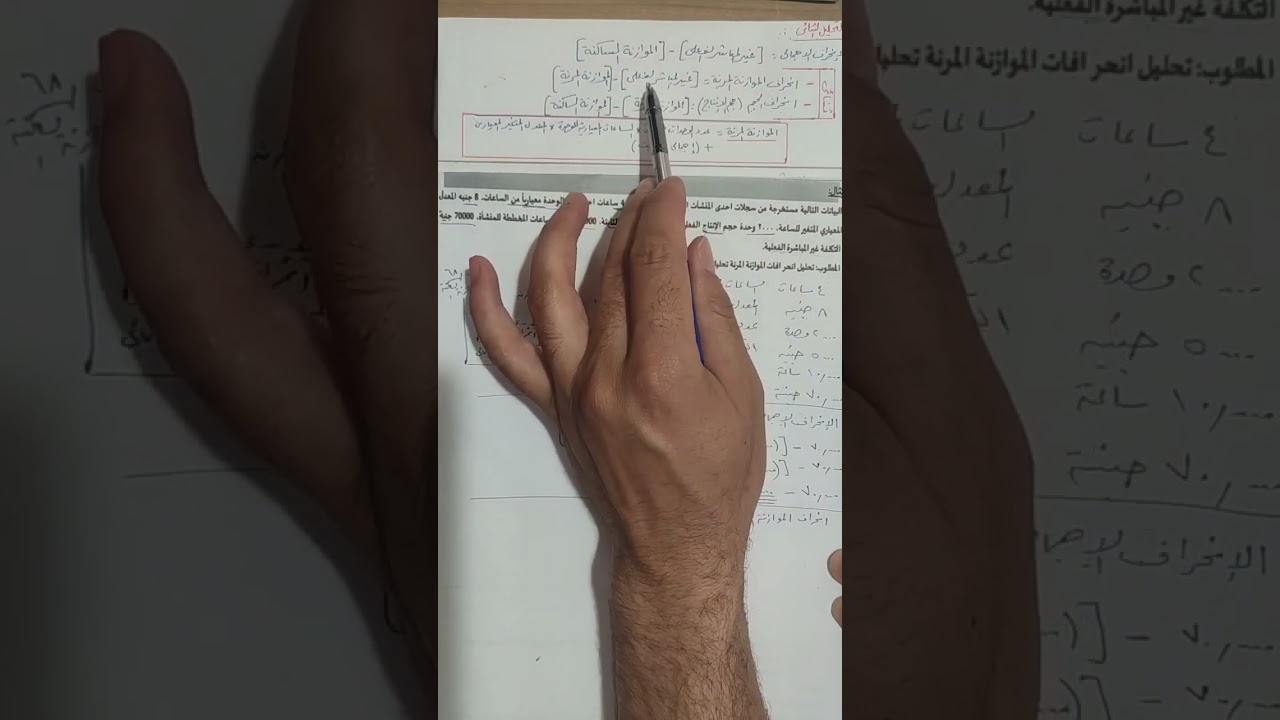 فيديو 5 الموازنات المرنة (التحليل الثنائي)