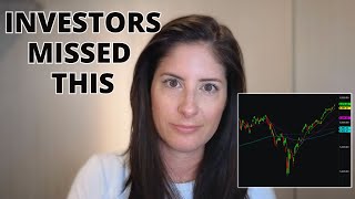 The 2025 Stock Market Panic Was a Goldmine [Most Investors Missed These Clues]